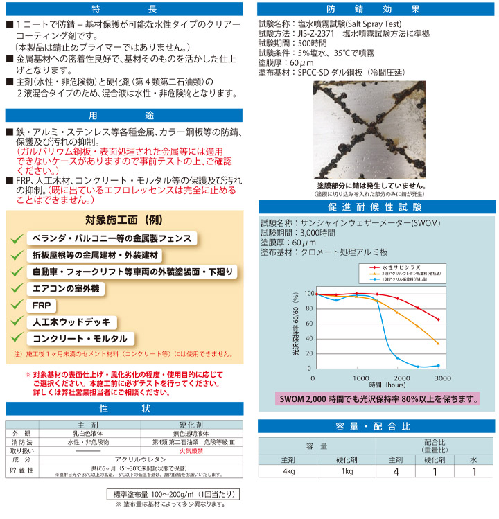 水性サビシラズ（ミヤキ）とは