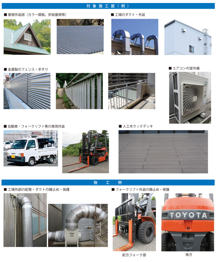 水性サビシラズ（ミヤキ）とは