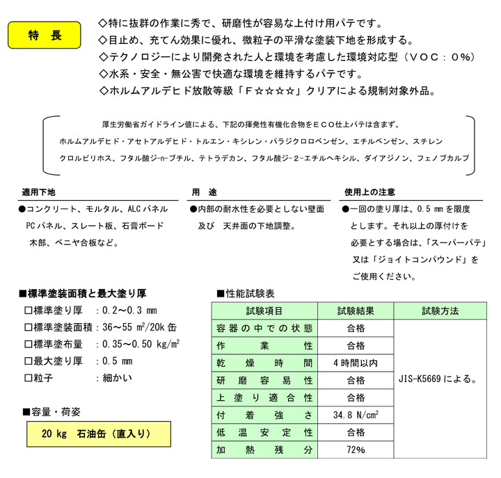 メーコーECO仕上パテとは
