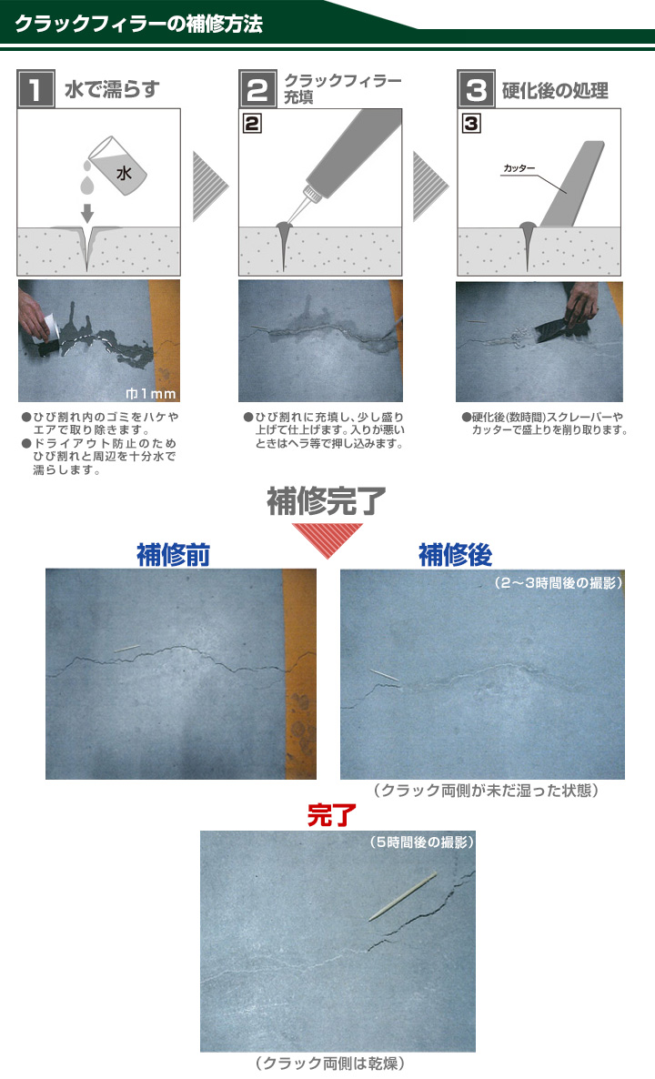 クラックフィラー 床用とは4