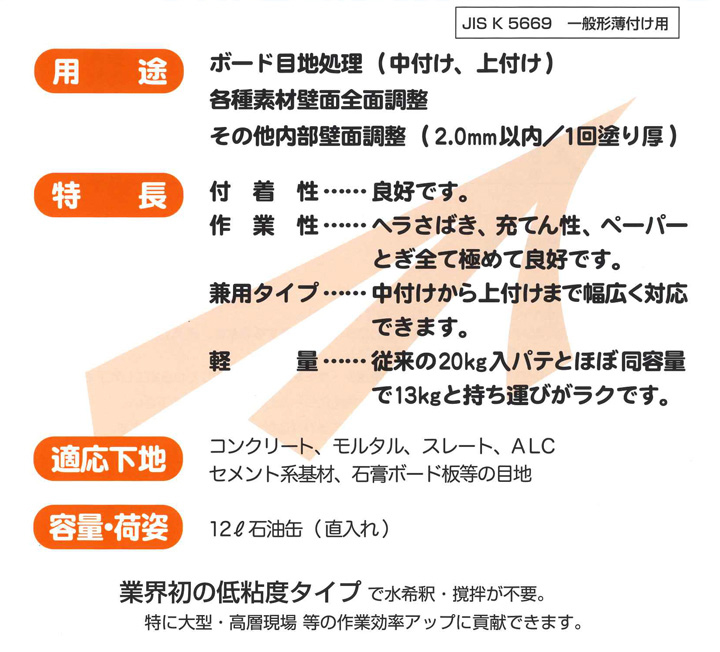 MK・ECOジャストパテとは