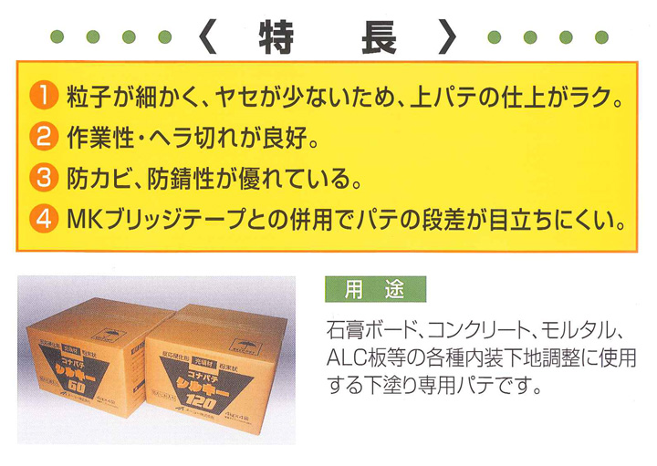 コナパテ シルキー60とは