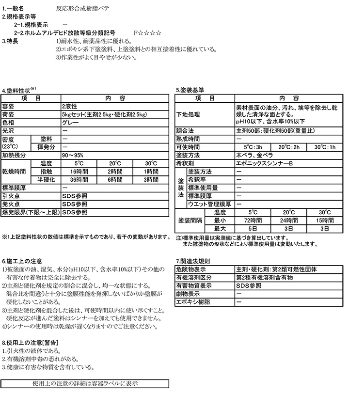 マイティーエポキシパテ