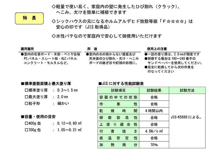 ファミリーパテ