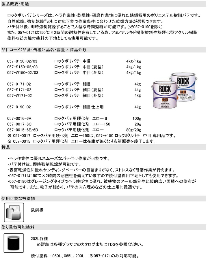 0ロックポリパテ 中目 （主剤＋硬化剤）とは