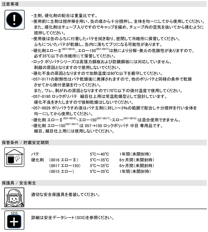 ロックポリパテ 中目 （主剤＋硬化剤）とは