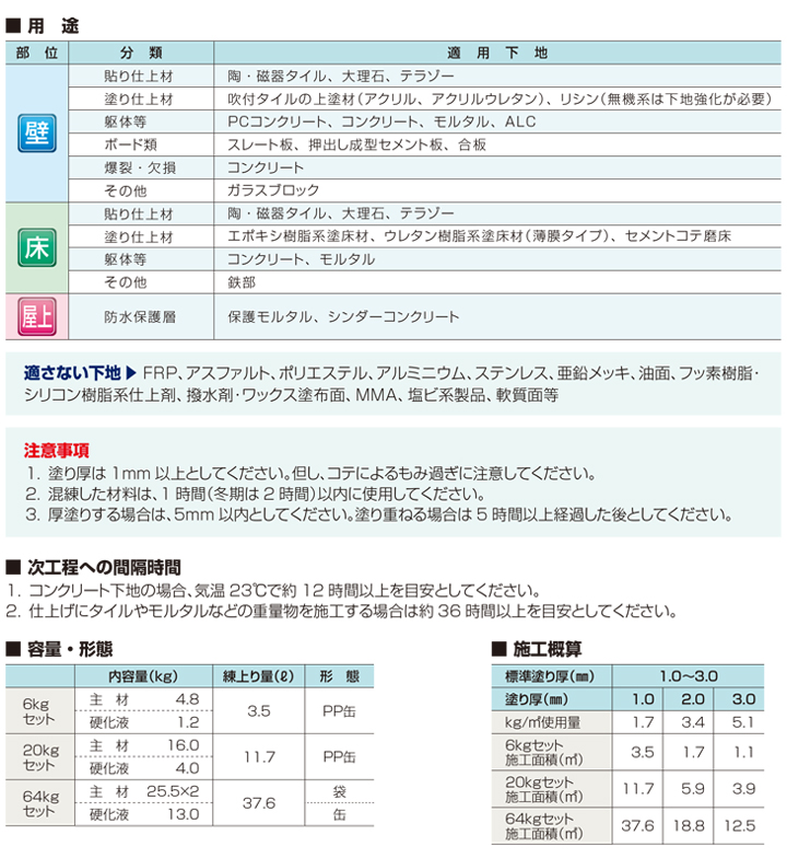 カチオンタイト F （コテ用）とは