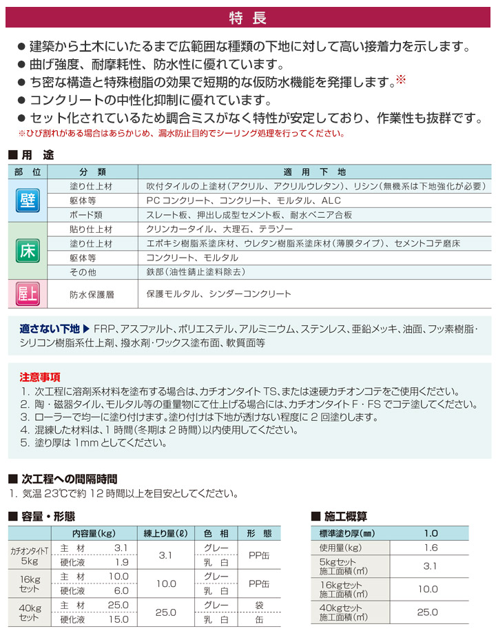 カチオンタイト T （ローラー用） とは