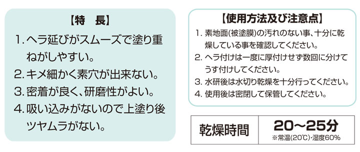 アルミスポットパテ 240gとは