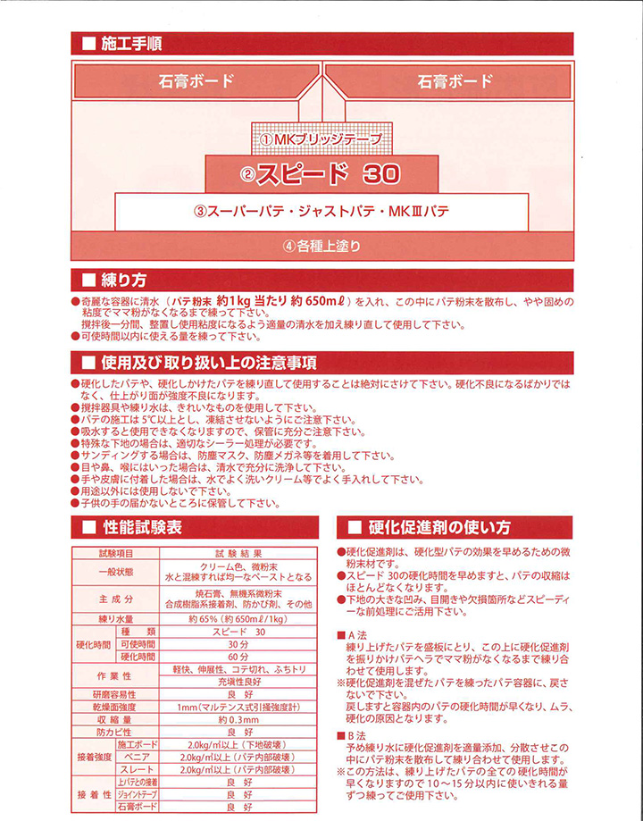 スピード30とは