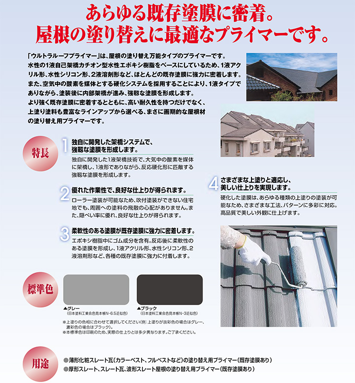 ウルトラルーフプライマー