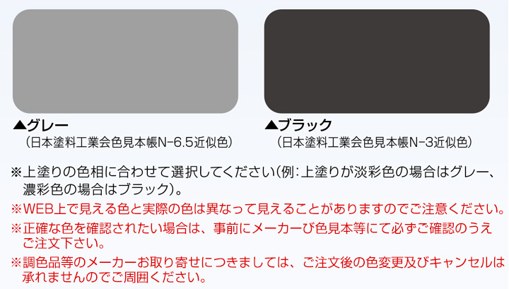 ウルトラルーフプライマー