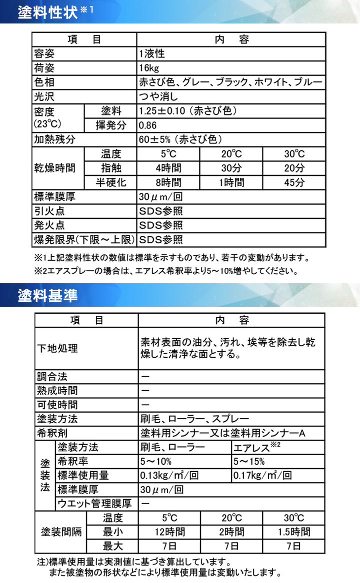 EXTRAエポプライマーUNI