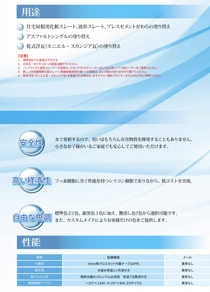 水系カスタムシリコンII