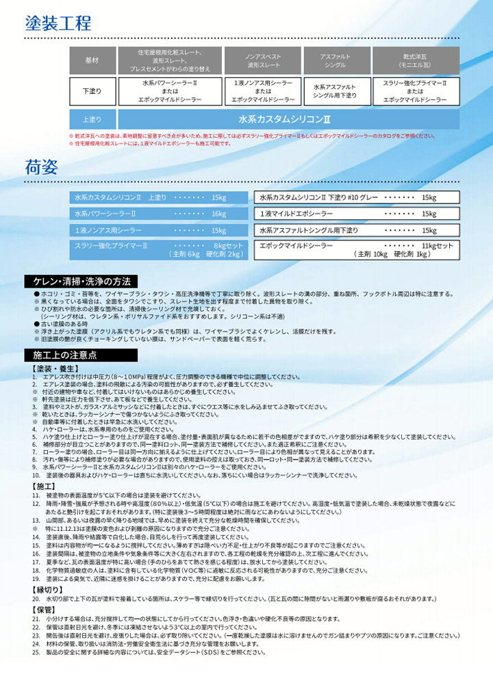 水系カスタムシリコンII