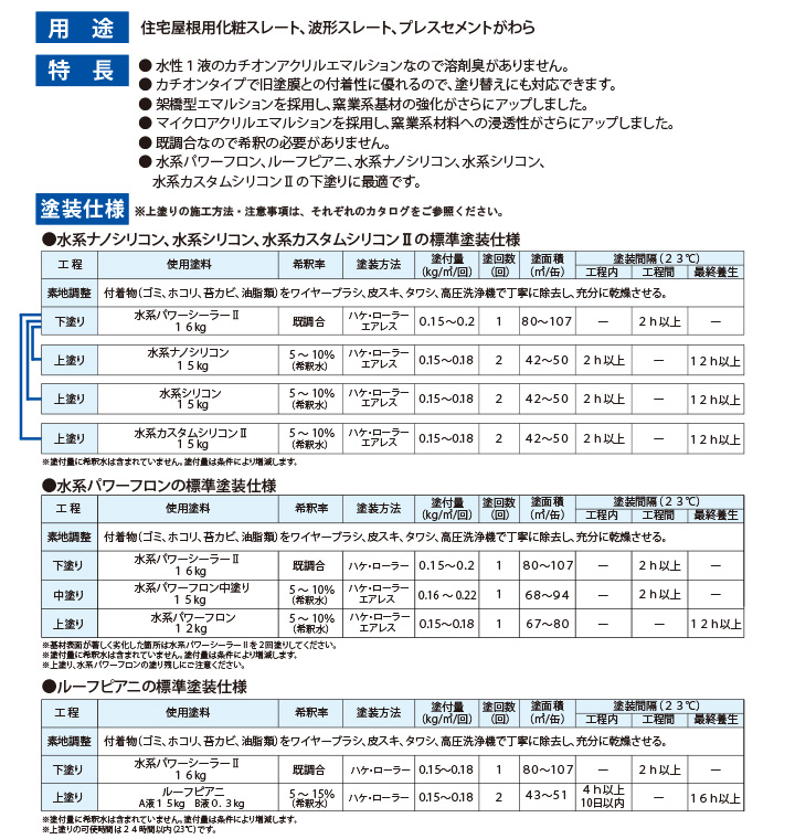 水系パワーシーラーII