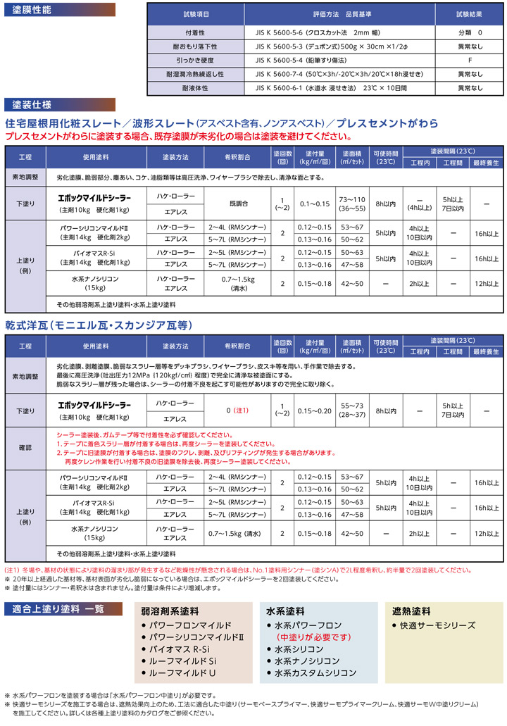 エポックマイルドシーラーとは