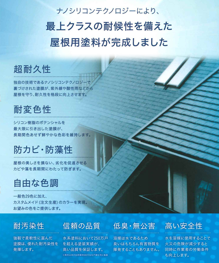 水系ナノシリコンとは