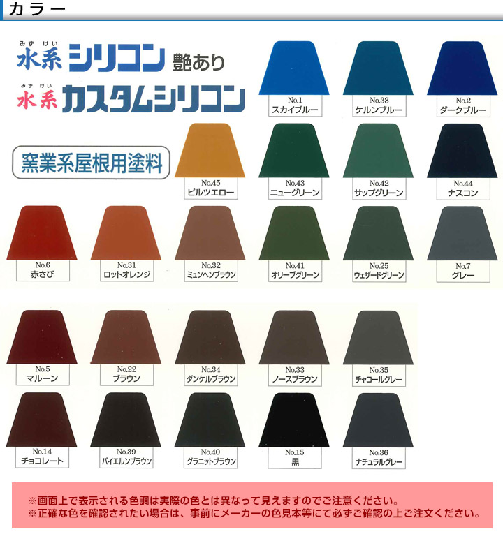 水系ナノシリコンとは