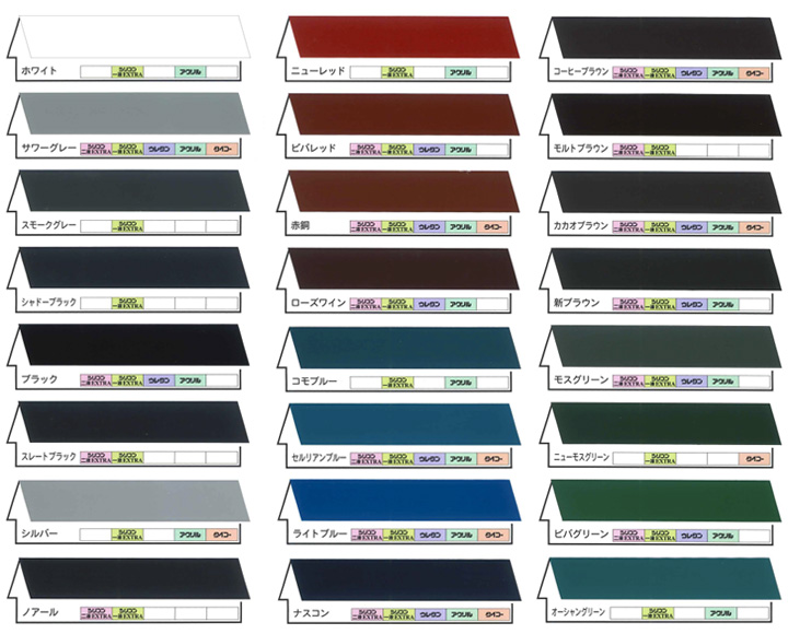 シリコンルーベン一液EXTRAとは