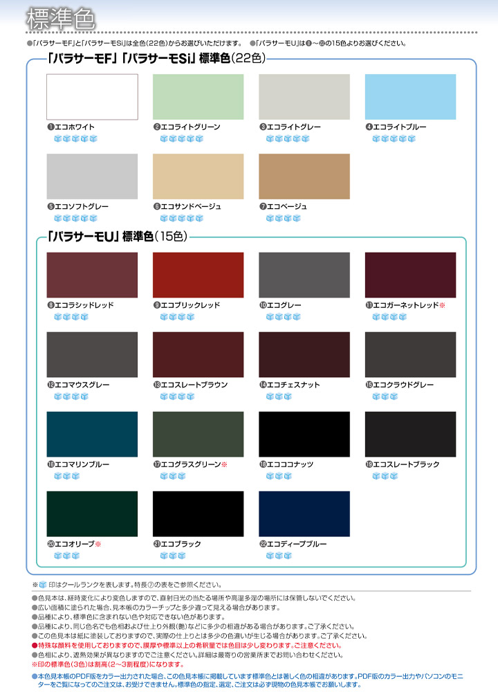 パラサーモSi（日本特殊塗料）とは