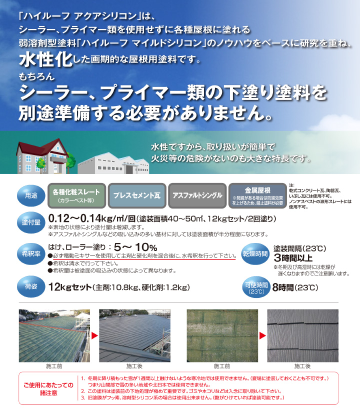ハイルーフアクアシリコンとは