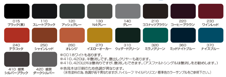 ハイルーフアクアシリコンとは