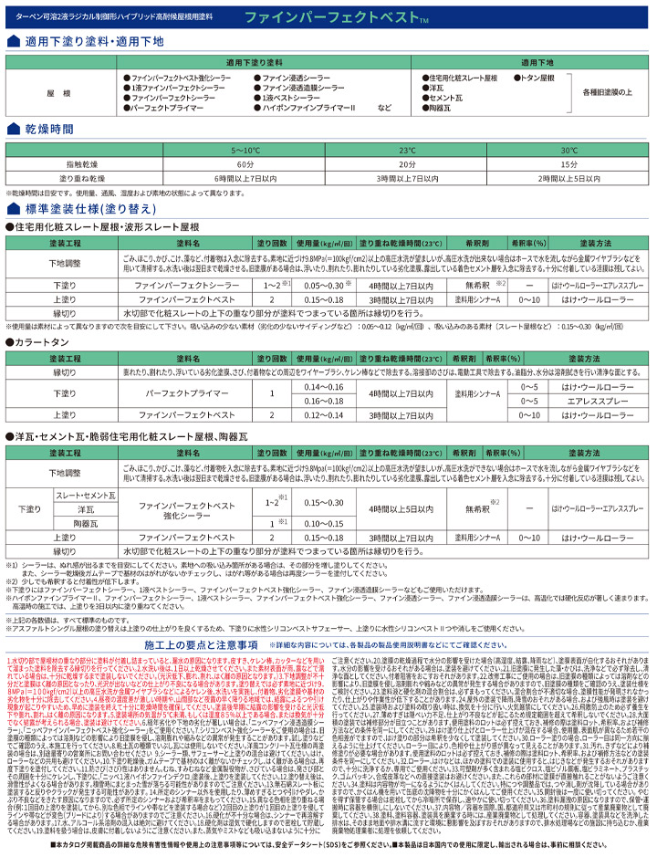 ニッペ　ファインパーフェクトベストとは