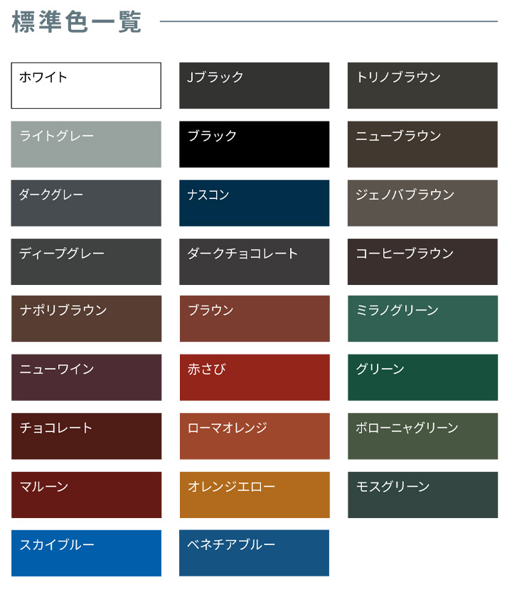 ニッペ　ファインパーフェクトベストとは