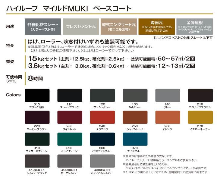 ハイルーフ マイルドMUKIとは