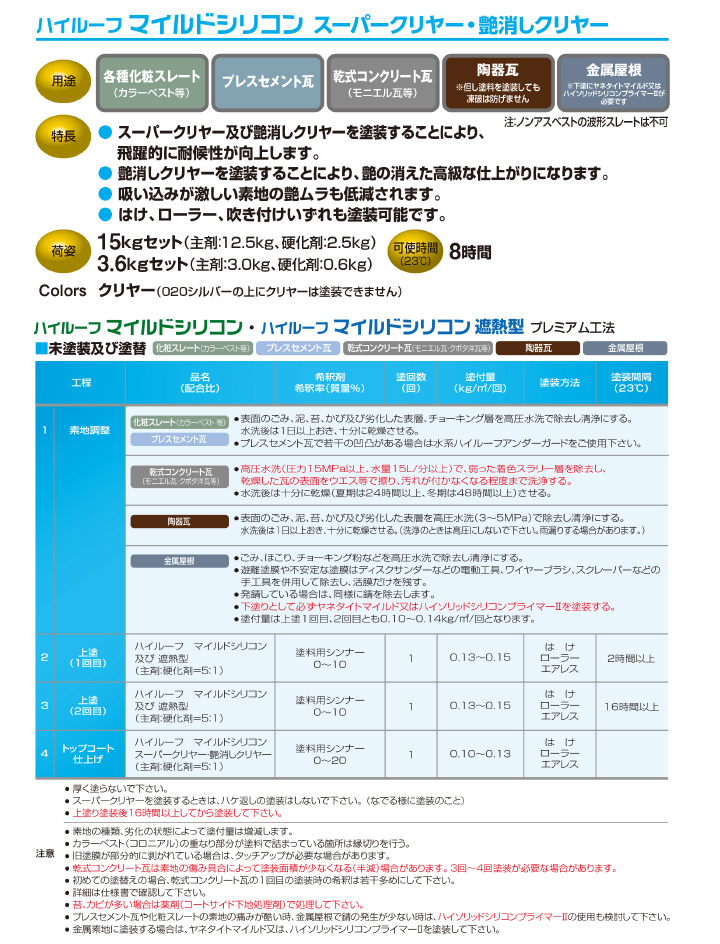 ハイルーフマイルドシリコンとは