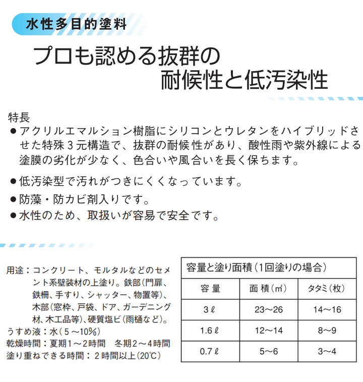 水性シリコン建物用の色とは