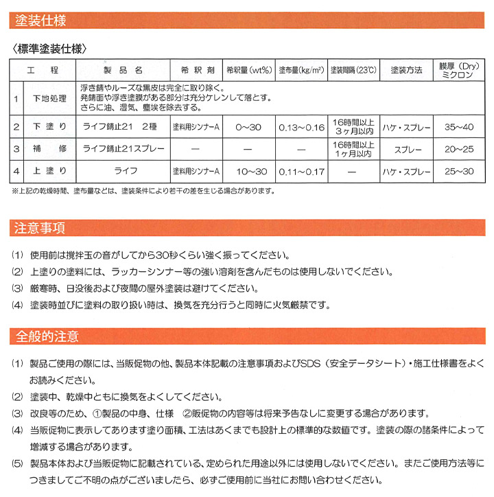 ライフ錆止21スプレーとは