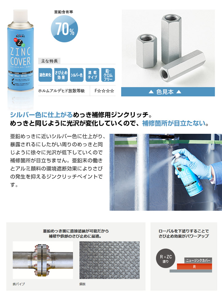 ニュージンクカバースプレーとは