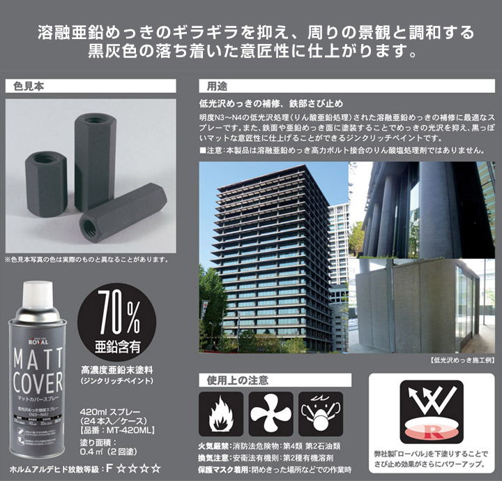 マットカバースプレーとは