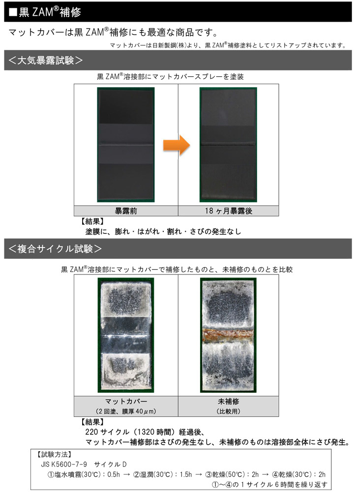 マットカバースプレーとは