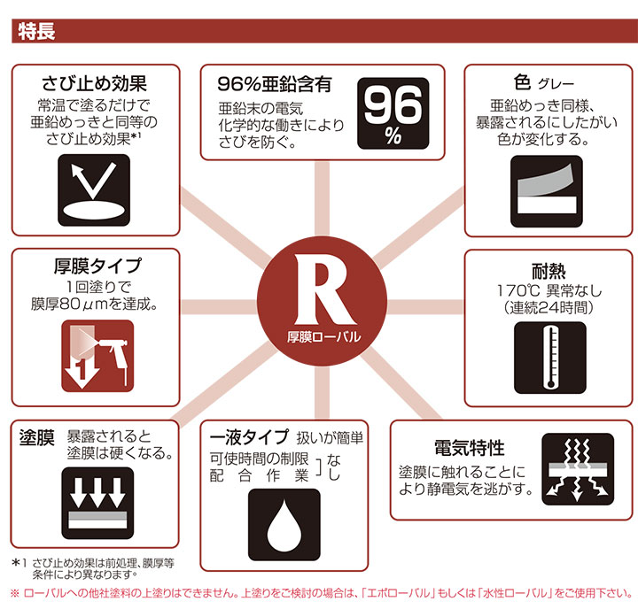 メッキカバーカタログ