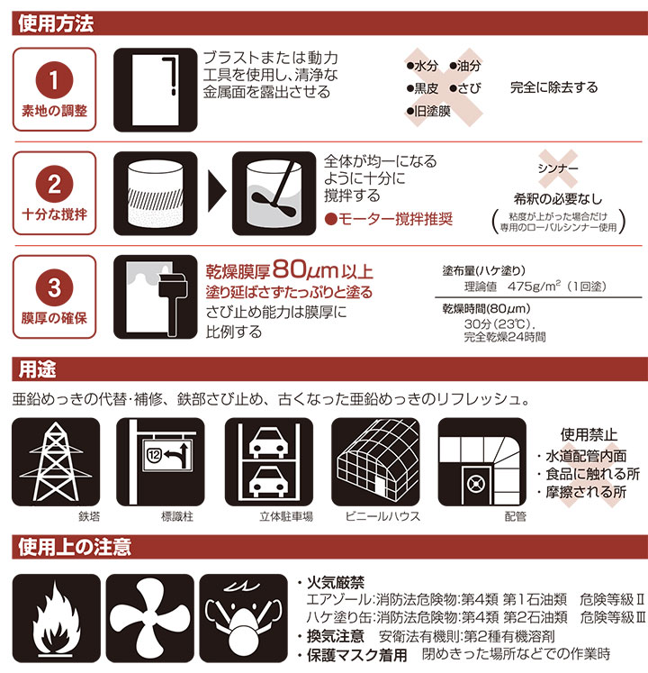 メッキカバーカタログ