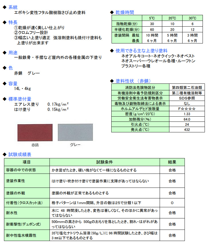 ネオプライマーCFとは