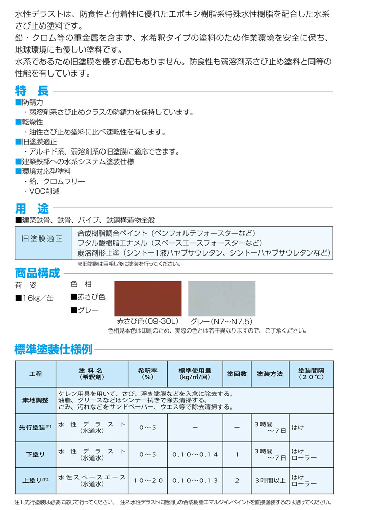 水性デラスト（神東塗料）とは