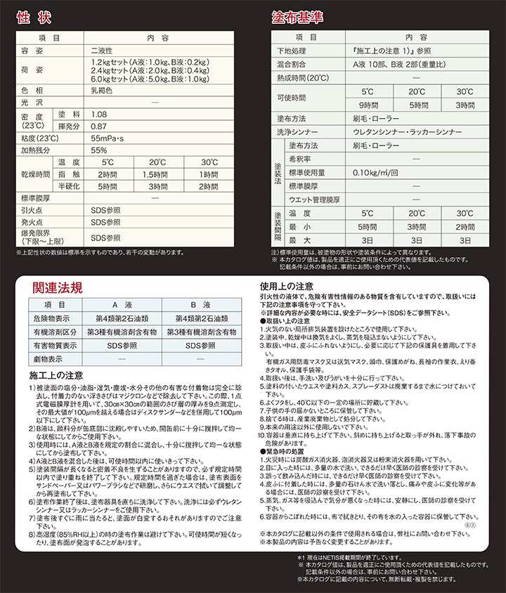 サビシャットとは
