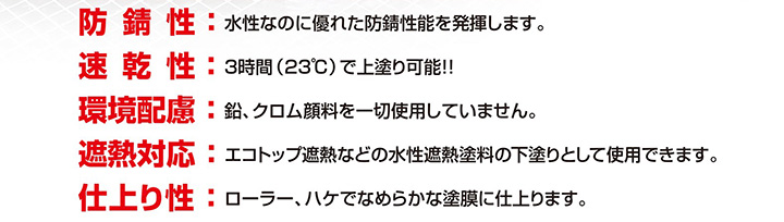 水性サビ止めプライマー