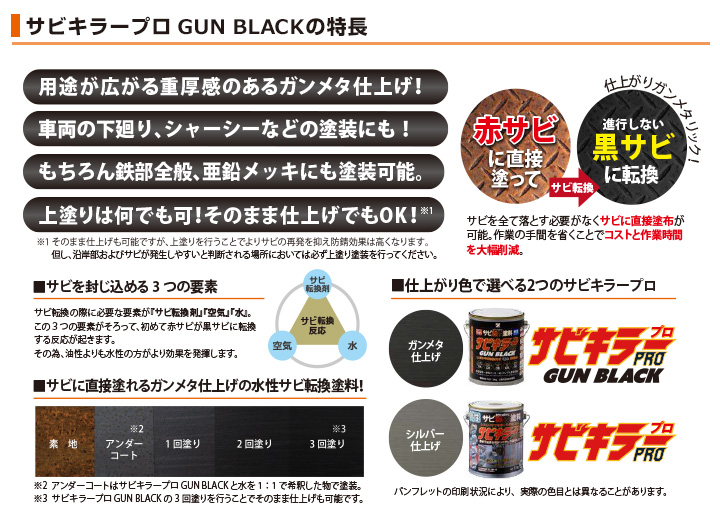 サビキラー プロガンブラック3