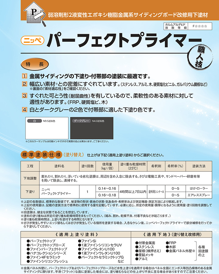 パーフェクトプライマーとは