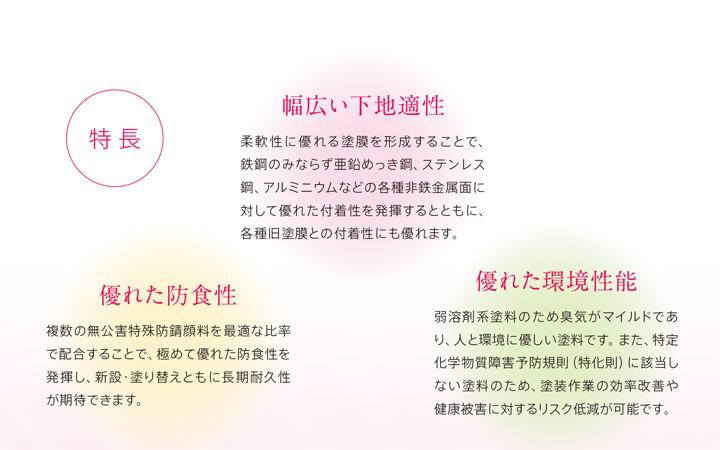 エポティ 4kgセットについて