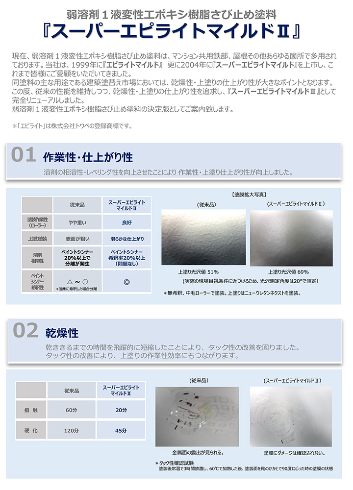 スーパーエピライトマイルドIIとは