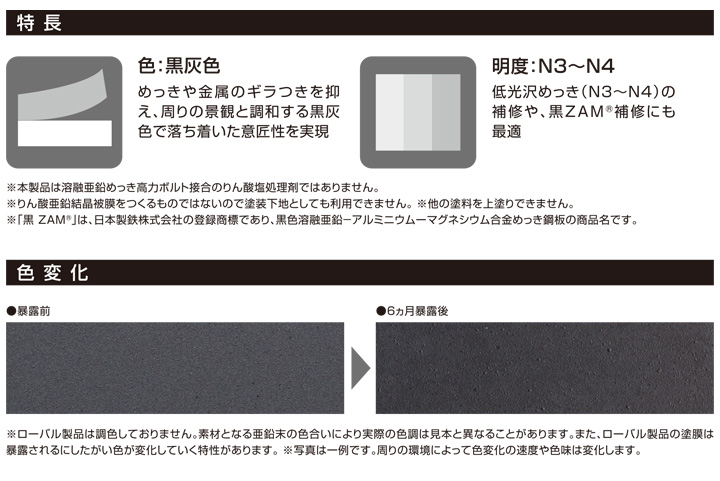 マットカバースプレーとは