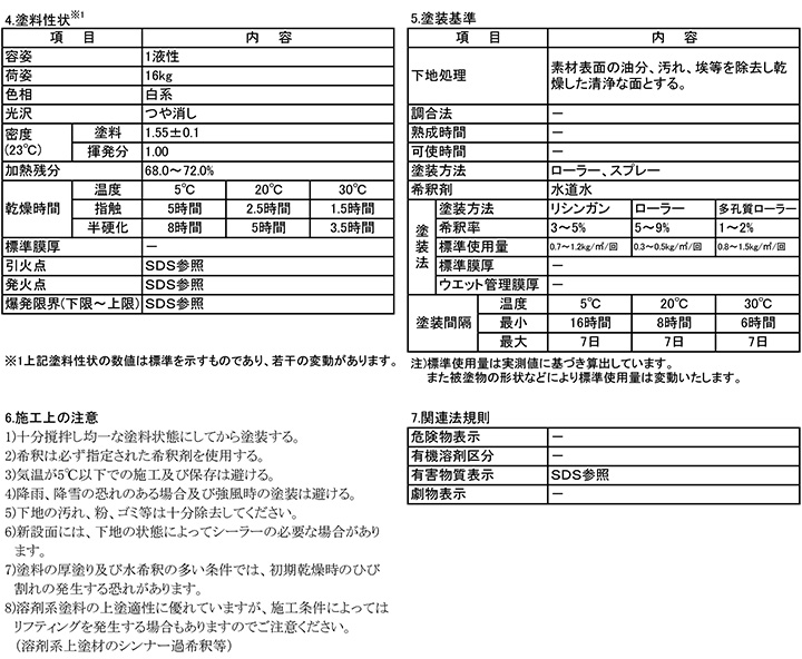 DNT弾性フィラー一液テクトMAXとは