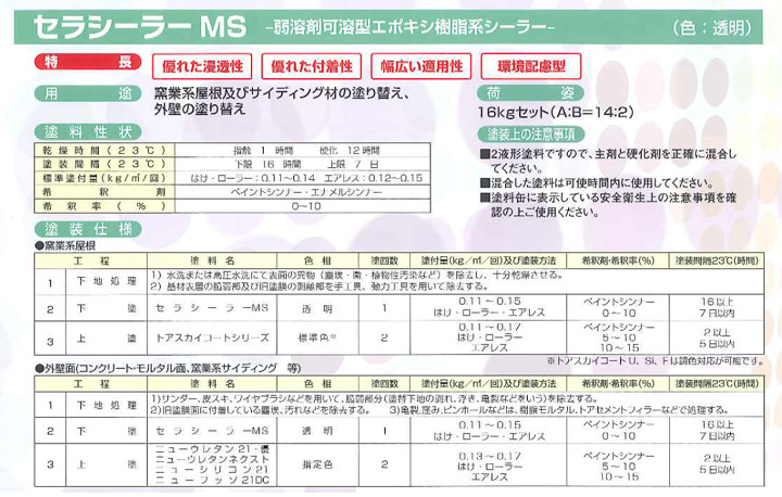 セラシーラーMS（トウペ）とは