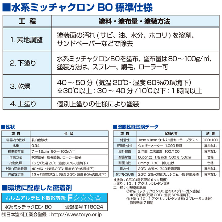 ミッチャクロンとは